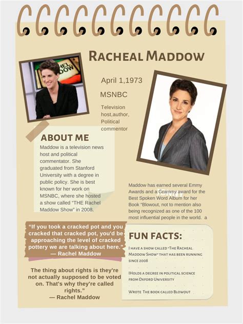 https://thedeclarationatcoloniahigh.com/wp-content/uploads/2025/03/Racheal-Maddow-1-900x1200.png?utm_source=chatgpt.com