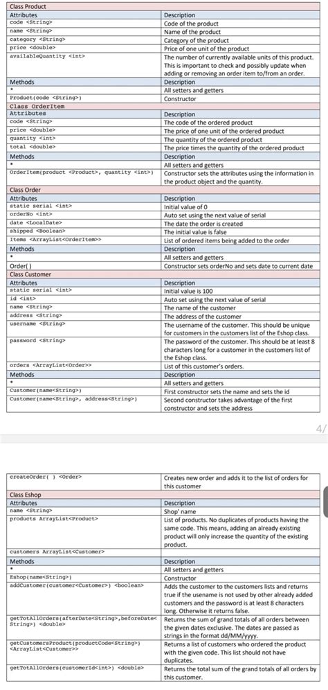Image result for Coding Using Eclipse