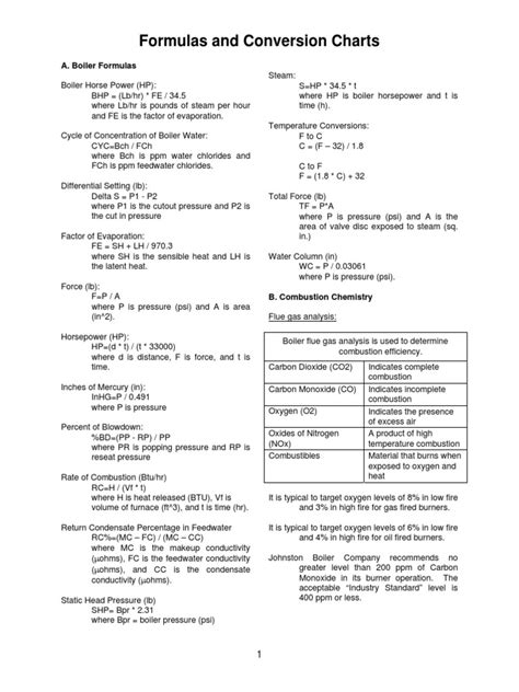 Image result for Boiler Tutorial Formulas