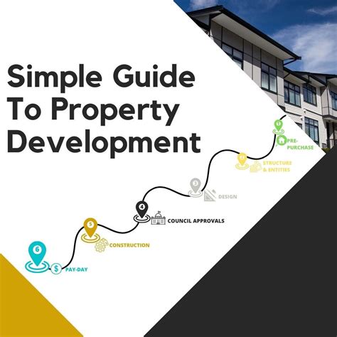 How Property Developer Works 的图像结果