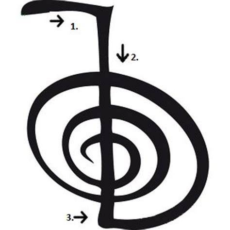 Simbolos Reiki Cho Ku Rei - RETOEDU