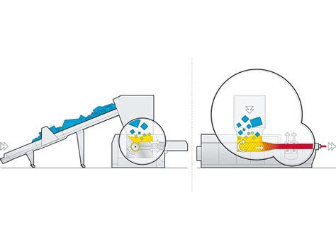 Leevams Incorporated | Technologies