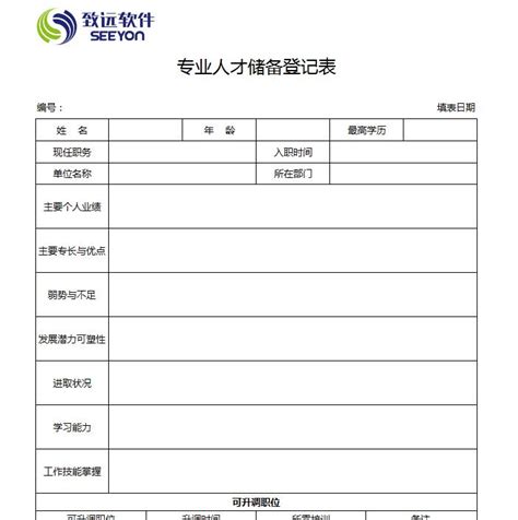 2012-2013年度大连市公开招募普通高校毕业生列入人才储备计划岗位信息表_word文档在线阅读与下载_无忧文档