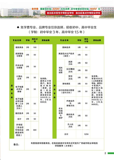 广西桂林农业学校_广西教育网-广西教育培训网