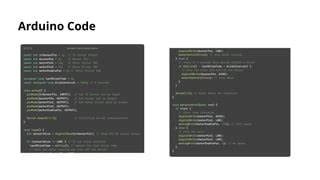 Image result for How to Code in Arduino Nano for Eye Blink Sensor Project