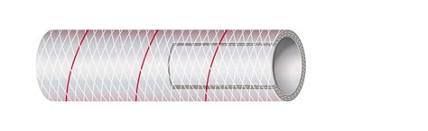 Sierra International All Clear PVC Tubing Polyester Reinforced (Red ...