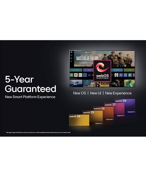 Buy 195cm (77 inch) OLED evo 4K AI TV – OLED77G46LA | LG IN