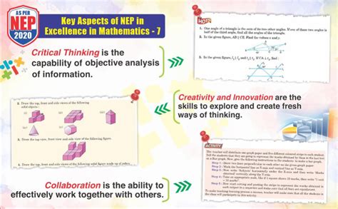 Excellence In Mathematics Class 7 : Sanjeev Verma.R.K.Tyagi: Amazon.in ...