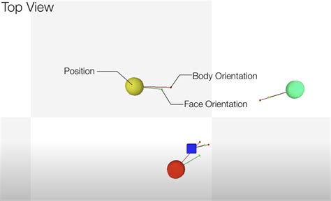 Image result for OpenCV Distance