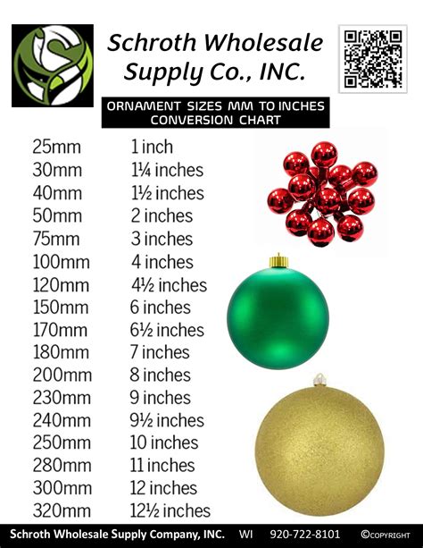 SWS Ornament Sizes - mm to inches - Schroth Wholesale Supply Co