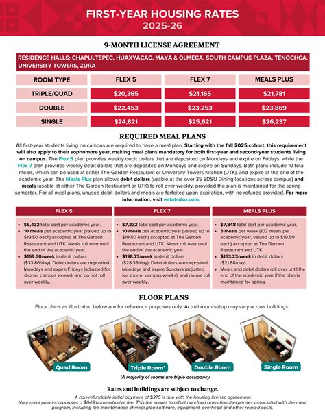 Rates and Payments | SDSU