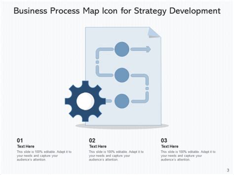 Strategy Flow Chart 的图像结果
