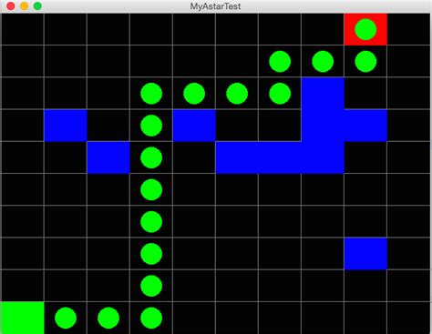 JavaScript a Star Path 的图像结果