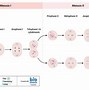 chromatid 的图像结果