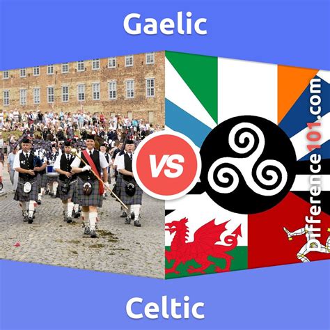 Irish Gaelic People