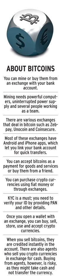 Planning to invest in Bitcoin? Here's why you need to be careful ...