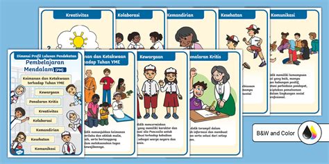 Poster Dimensi Profil Lulusan Pembelajaran Mendalam - Twinkl