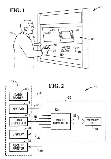 How ATM Machine Works 的图像结果