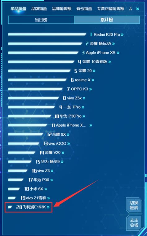 京东618销量榜出现唯一上榜功能机：评价数高达18万-功能手机,京东 ——快科技(驱动之家旗下媒体)--科技改变未来