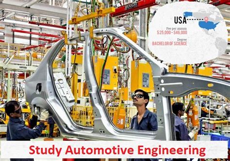 Automotive Engineering 的图像结果