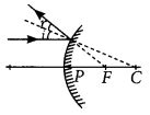Light Reflection and Refraction Class 10 Important Questions with ...