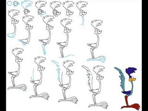 Image result for Road Runner Tutorials