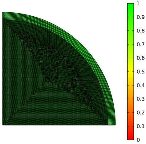 Buildings | Special Issue : Research on High-Temperature-Resistant ...
