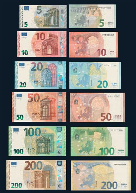 Euro Bills
