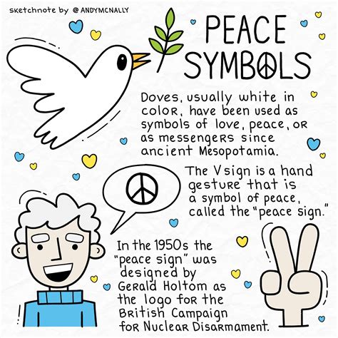 Ancient Symbols Of Freedom