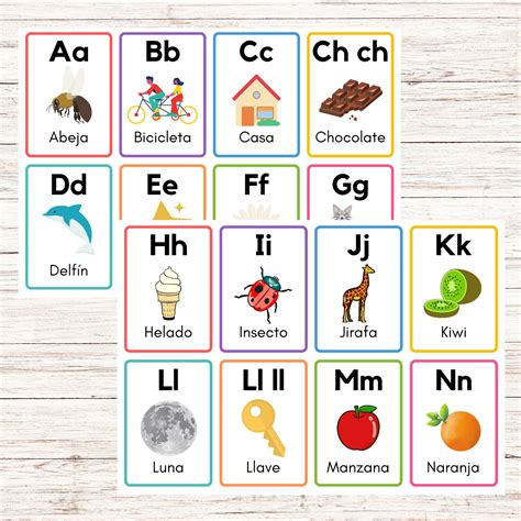 Spanish Alphabet Flashcards Printable | Printable Alphabet Letters