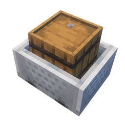 Image result for Minecraft Roating Storage Tutorial