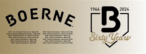 Boerne ISD - Thank you for your patience, Boerne ISD! The official ...