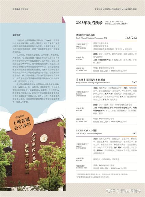 上海财经大学国外大学本科项目2023春季招生简章 - 知乎