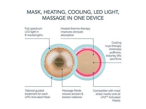 FOREO UFO 3 5-in-1 Deep Hydration Facial Treatment | LovelySkin