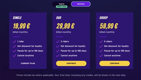 Rouvy Tutorials 的图像结果