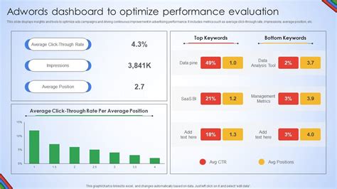 Image result for JavaScript function examples chart