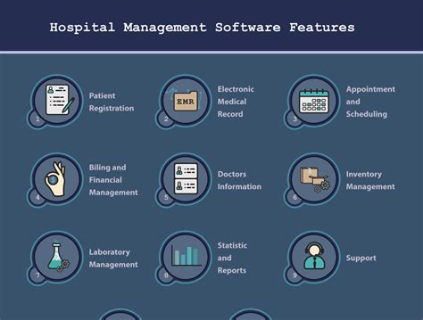 Define System Software 的图像结果