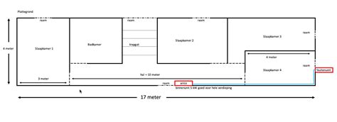 Hele bovenverdieping met 1x split-unit - Duurzame energie en ...
