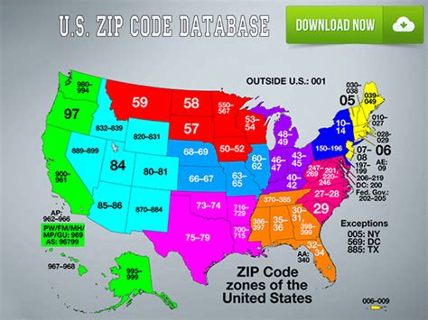 Image result for American Zip Code