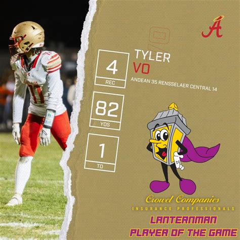 JEDtv - 💡🚨 𝐋𝐚𝐧𝐭𝐞𝐫𝐧𝐦𝐚𝐧 𝐏𝐥𝐚𝐲𝐞𝐫 𝐨𝐟 𝐭𝐡𝐞 𝐆𝐚𝐦𝐞 🚨💡 Andrean’s 𝐓𝐲𝐥𝐞𝐫 𝐕𝐨 came up ...