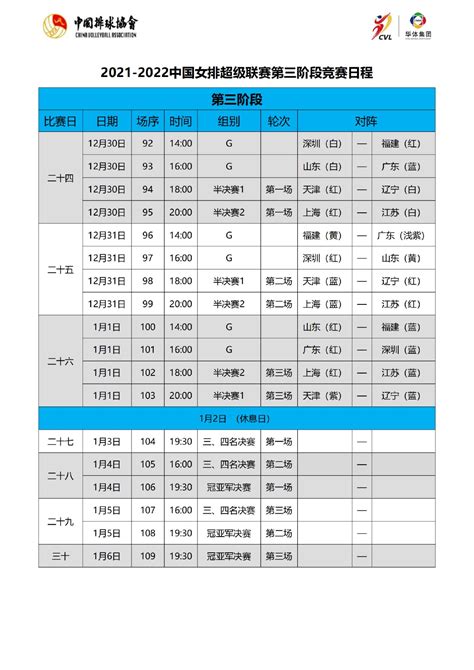 2021-2022中国女排超级联赛第三阶段竞赛日程_中国排协官网