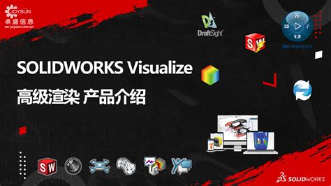 Visualize SW 的图像结果