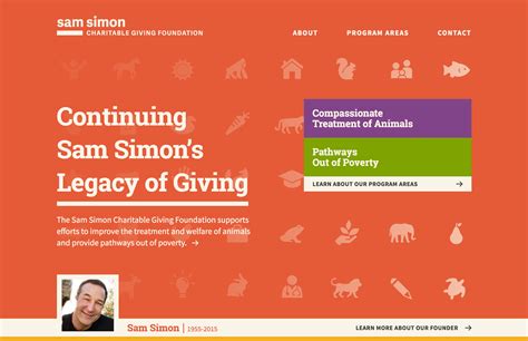 Sam Simon Charitable Giving Foundation Launches | Ideas On Purpose