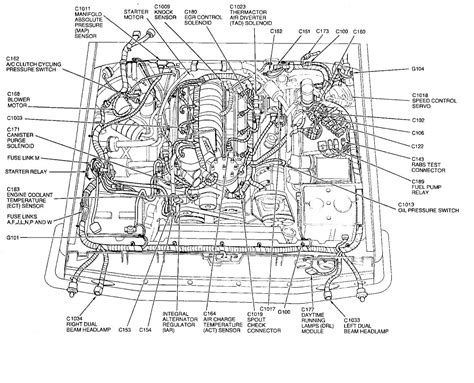 Image result for Ford F 150 Engine Code