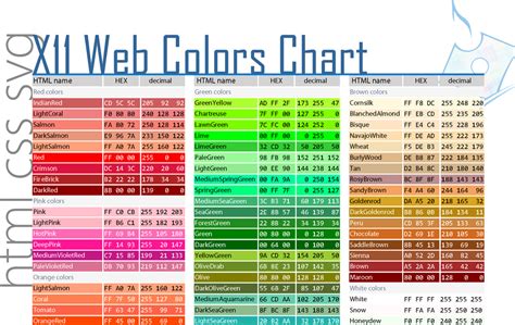 Image result for Web Color Chart