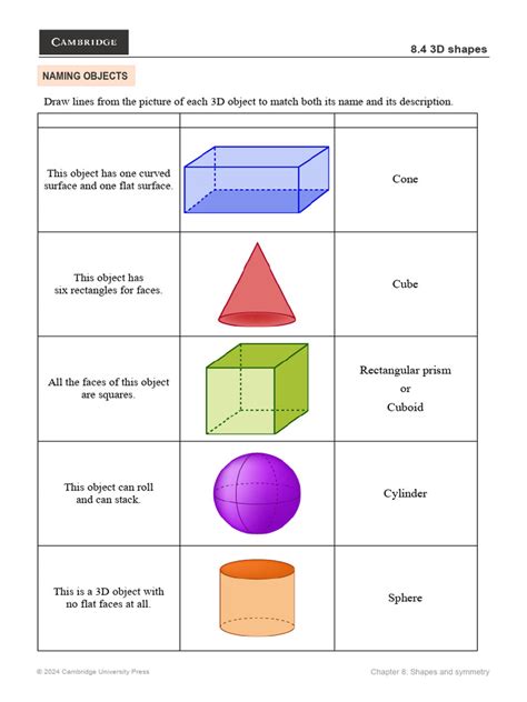 Image result for Naming Objects