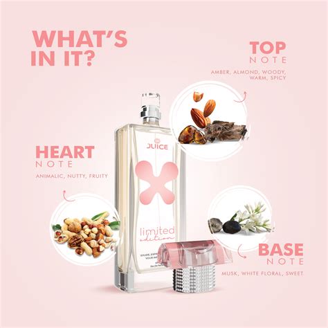 Juice X Perfume – JUICE COSMETICS