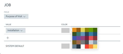Image result for Color Coding Set Up