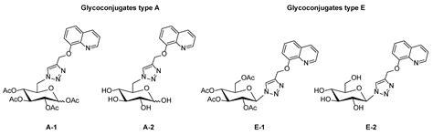 Glycoconjugation of Quinoline Derivatives Using the C-6 Position in ...