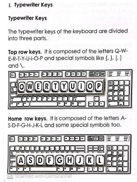 Computer Keyboard Lessons for Beginners 的图像结果